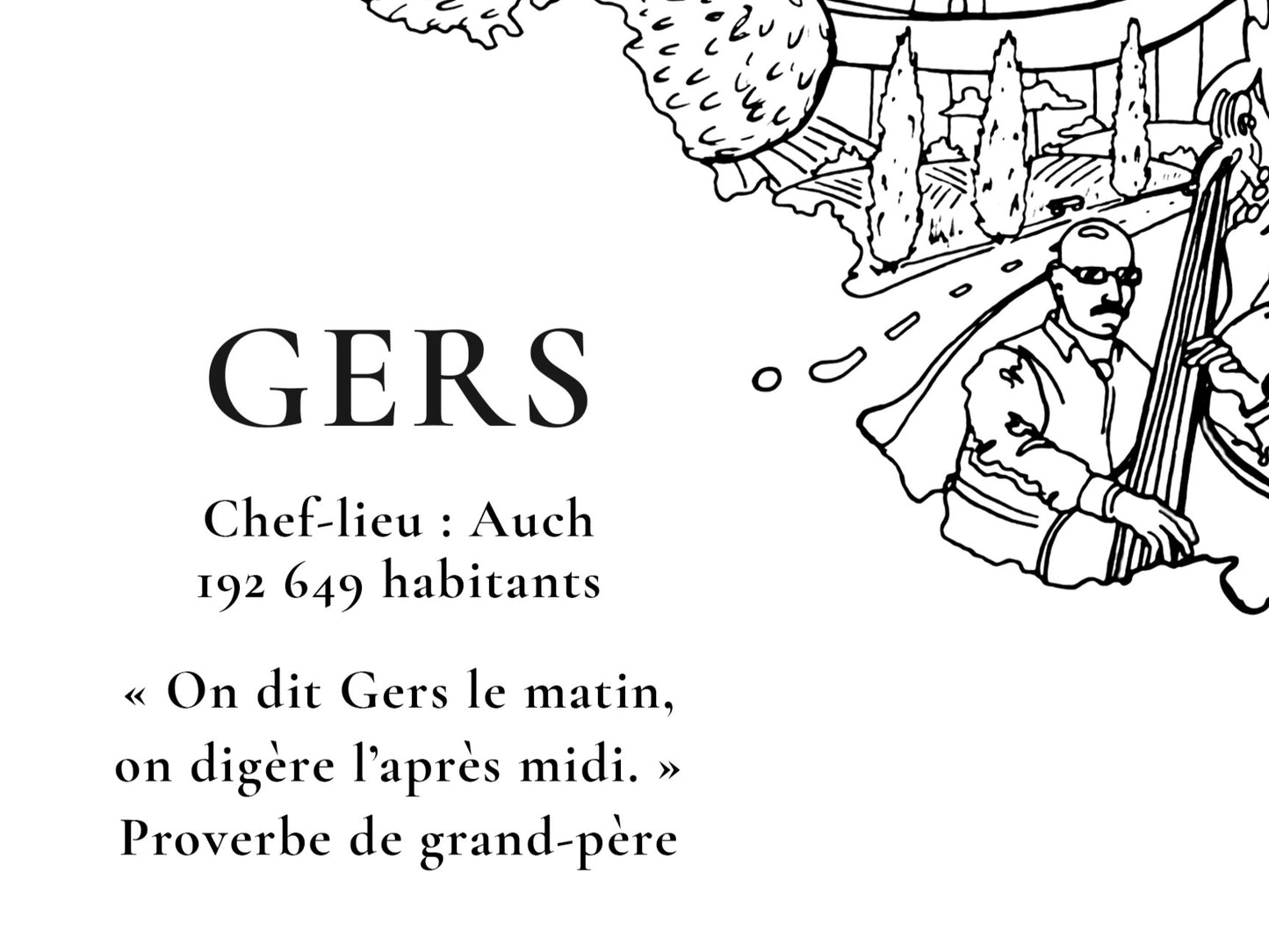 Carte - Gers