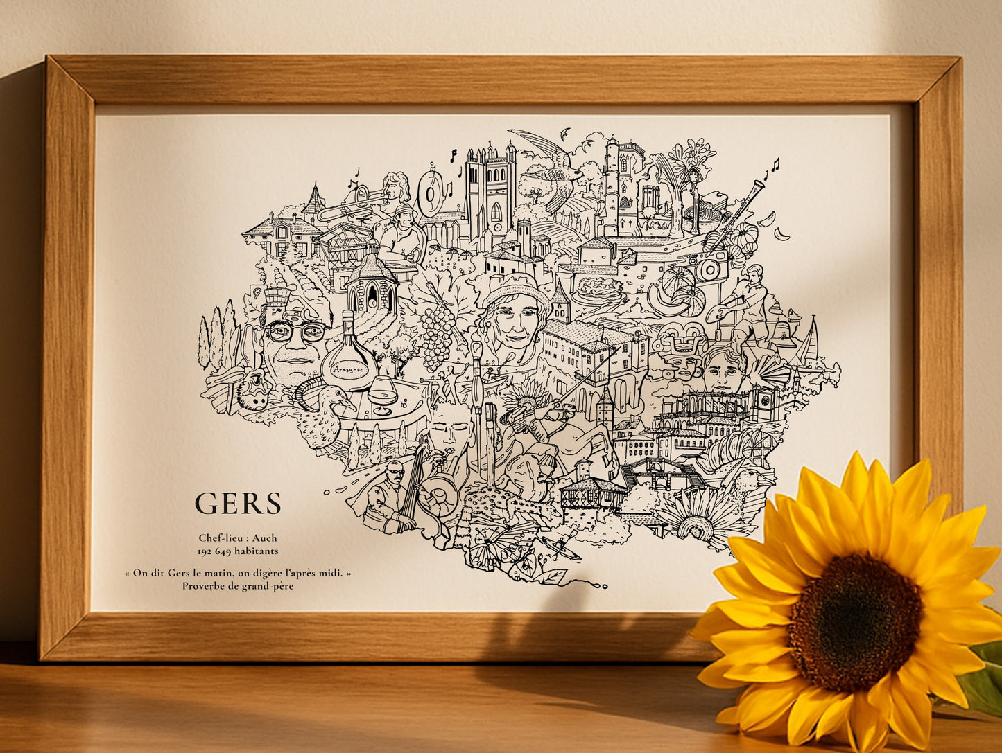 Carte - Gers