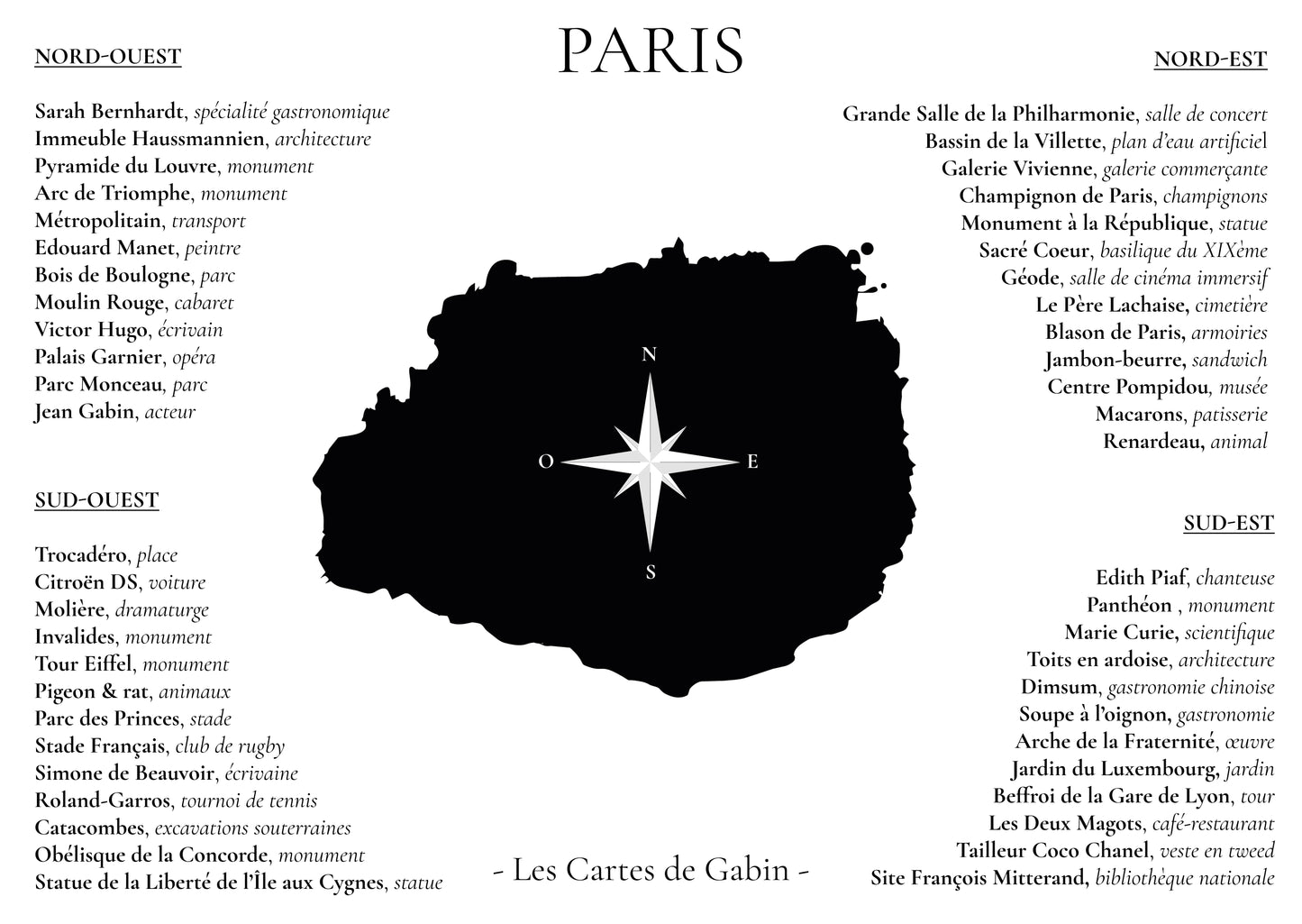 Carte - Paris