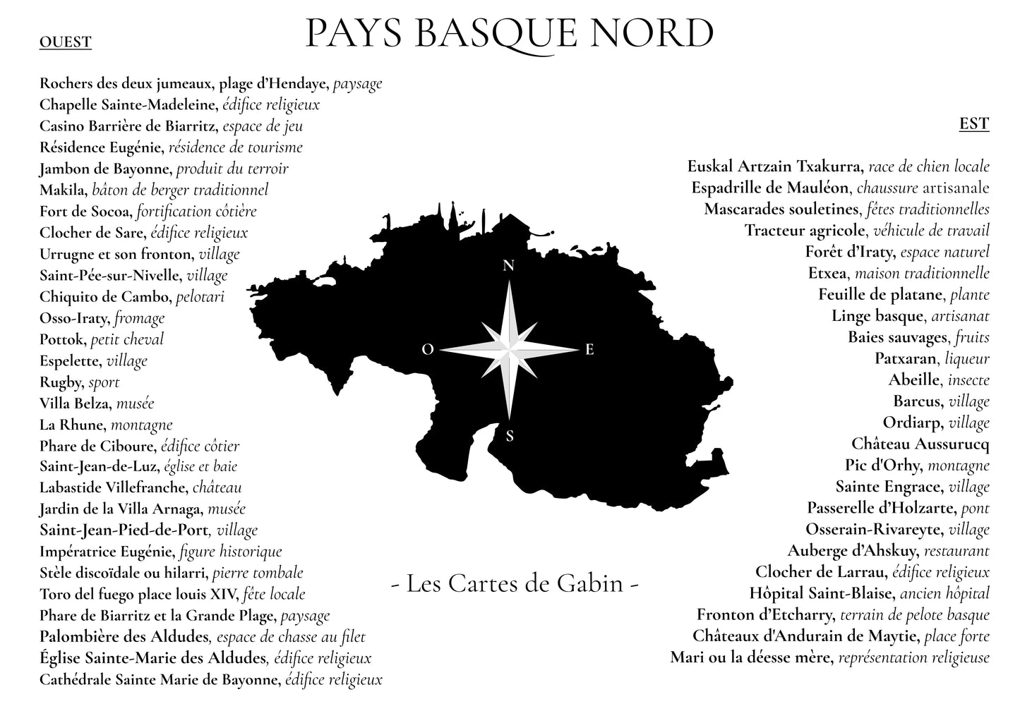 Carte - Iparralde - Pays Basque Nord