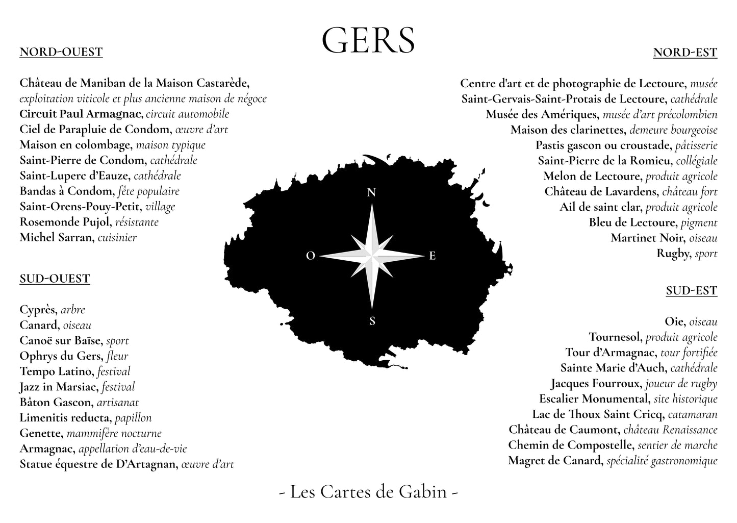Carte - Gers