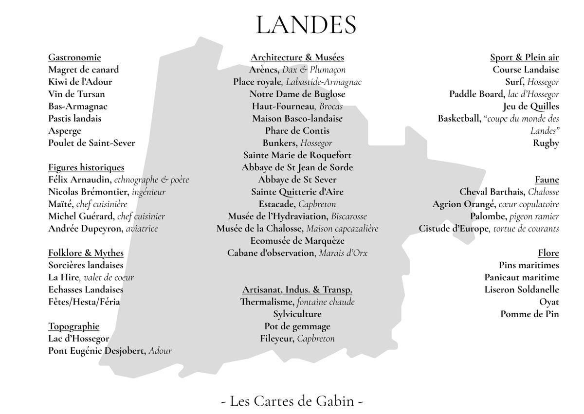 Carte - Landes